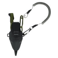 Line Cutterz Elite Pliers